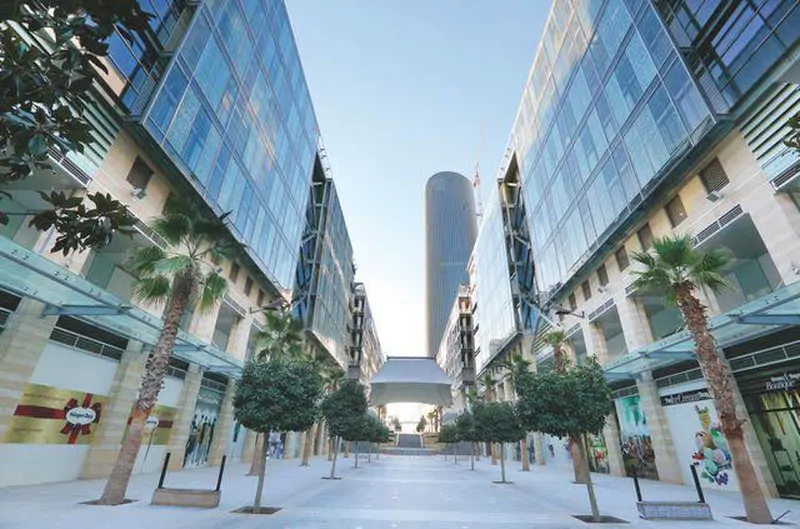 Entertainment places in Amman